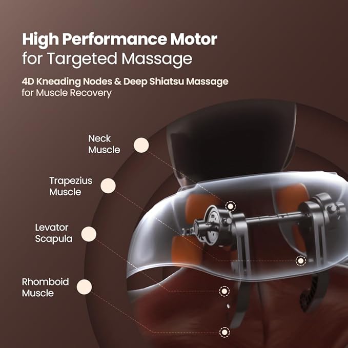 Neck & Shoulder Massager